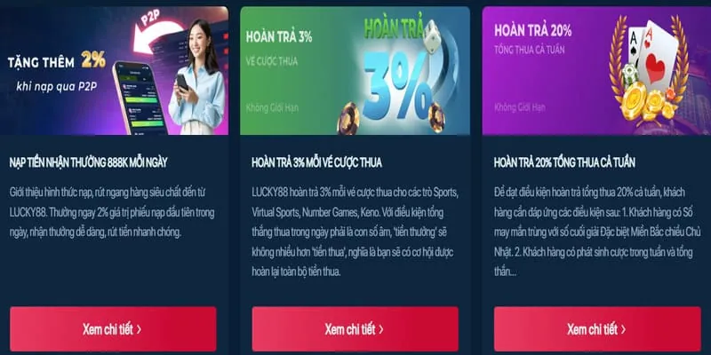 Khuyến mãi thưởng nạp lại hàng ngày